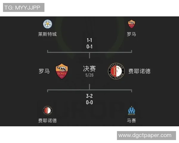 曼联找到了重夺英超霸主位置的最终一块拼图！